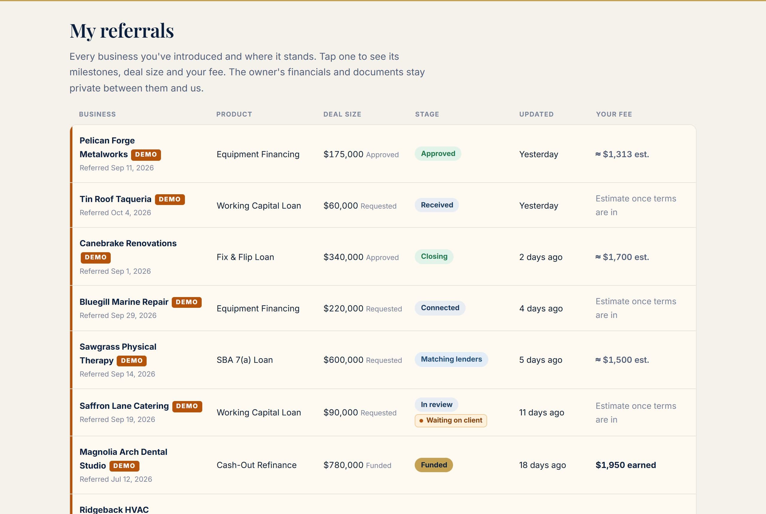 Partner portal referral list with sample deals, stages and fees